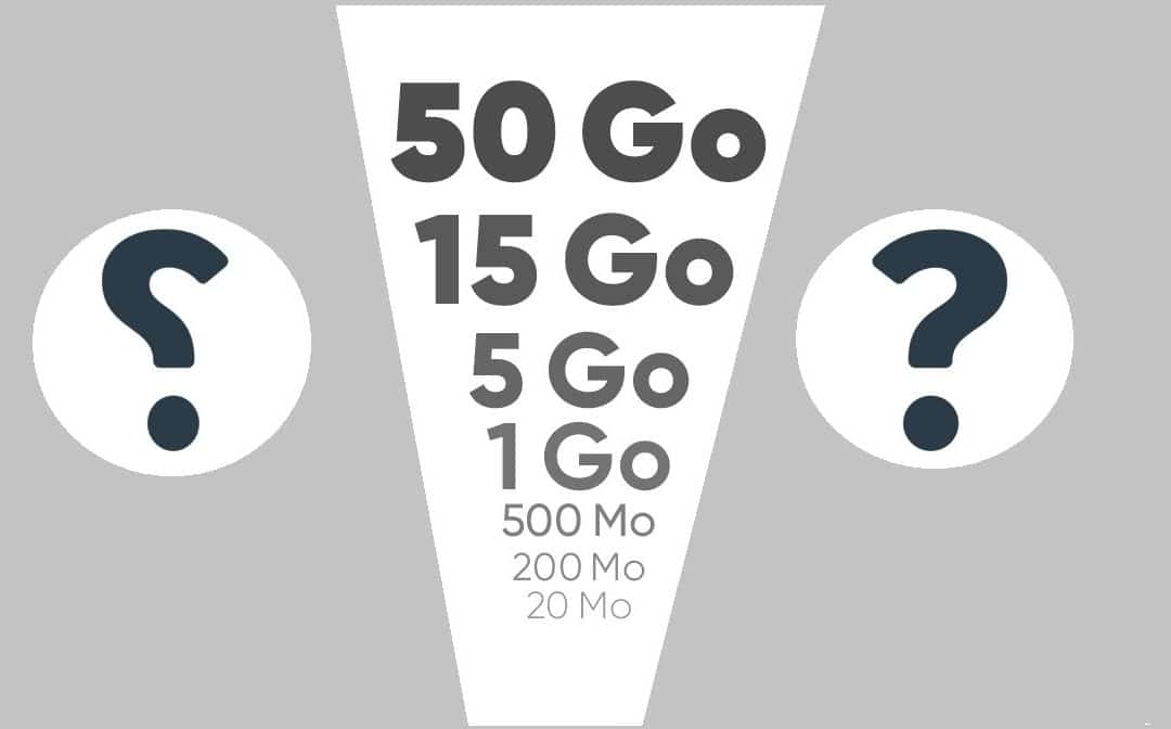 Comment estimer sa consommation de data ?
