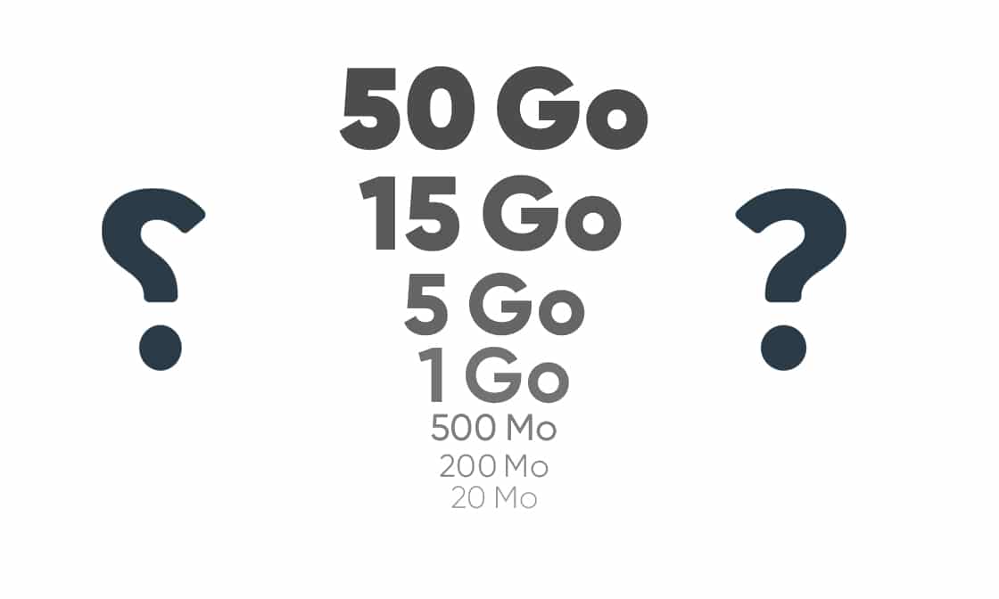 Image Comment estimer sa consommation de data