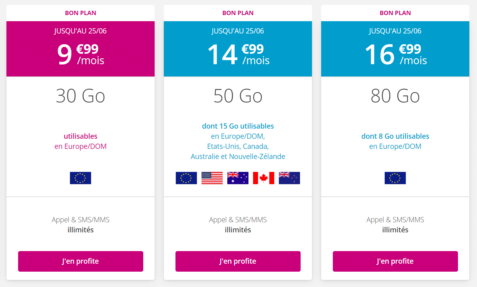 Les nouveaux forfaits mobile Bouygues