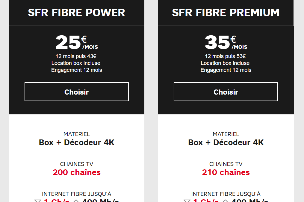Baisse des prix pour les box SFR premium