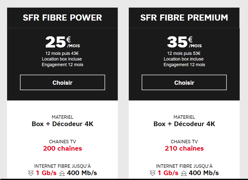 Baisse des prix pour les box SFR premium