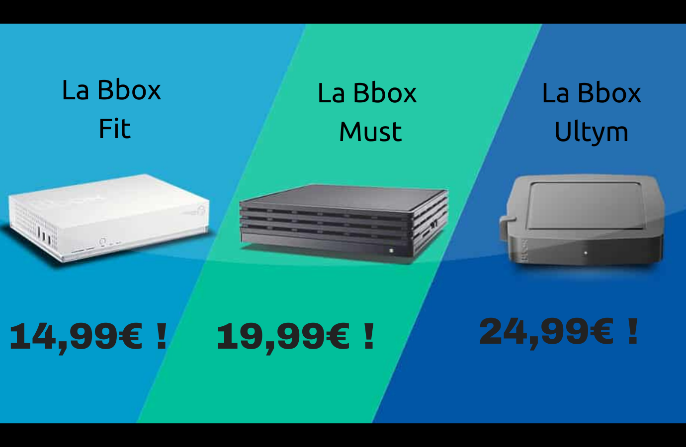 trois bbox bouygues