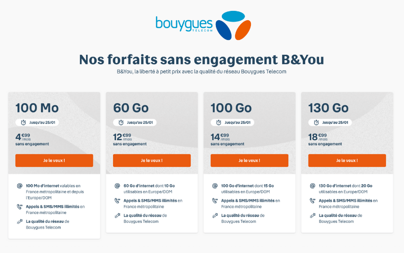 Nouveaux forfaits B&YOU : 200 Go à partir de 12,99€/mois