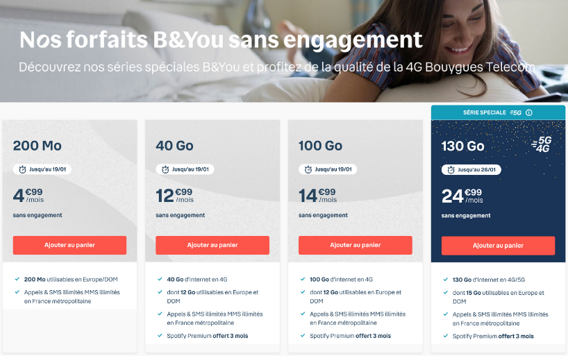 Forfait 60 Go Bouygues Télécom dès 12.99€/mois