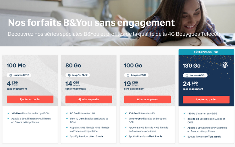 Nouveaux forfaits B&YOU
