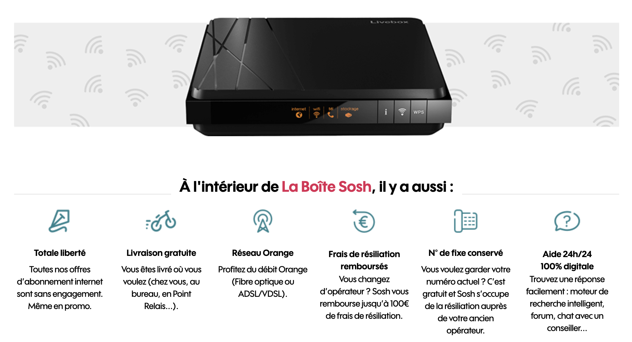 Box sans TV les offres seul de 2023