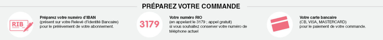 préparer sa commande chez NRJ Mobile