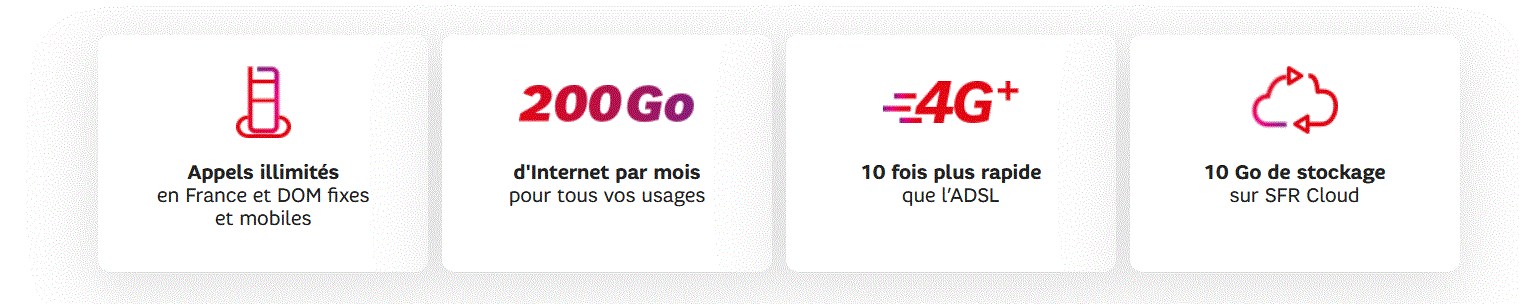 sfr box 4G avantages