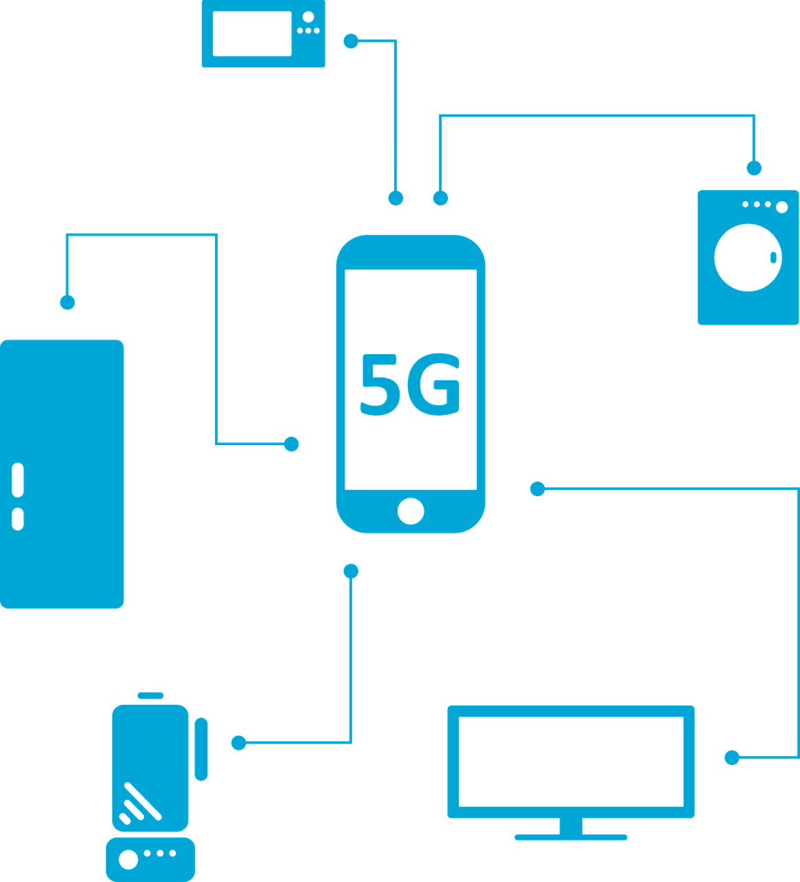 la 5G et ses possibilités