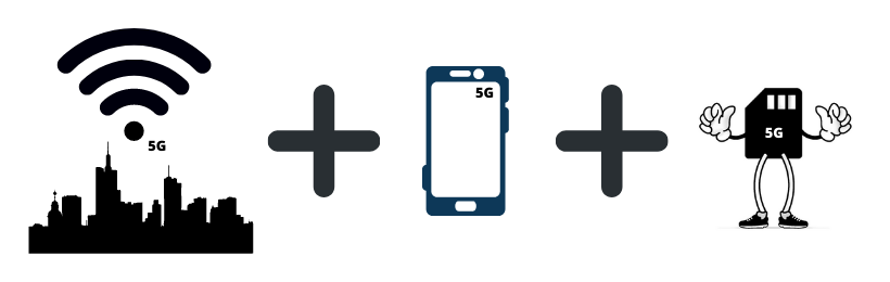 comment avoir la 5G sur son téléphone version schématisée