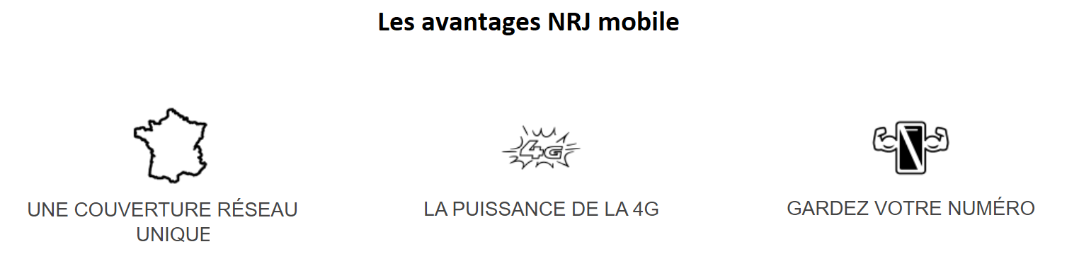 Avantages NRJ mobile