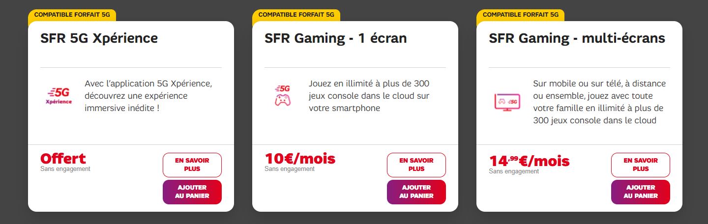 les options sur forfaits 5G SFR