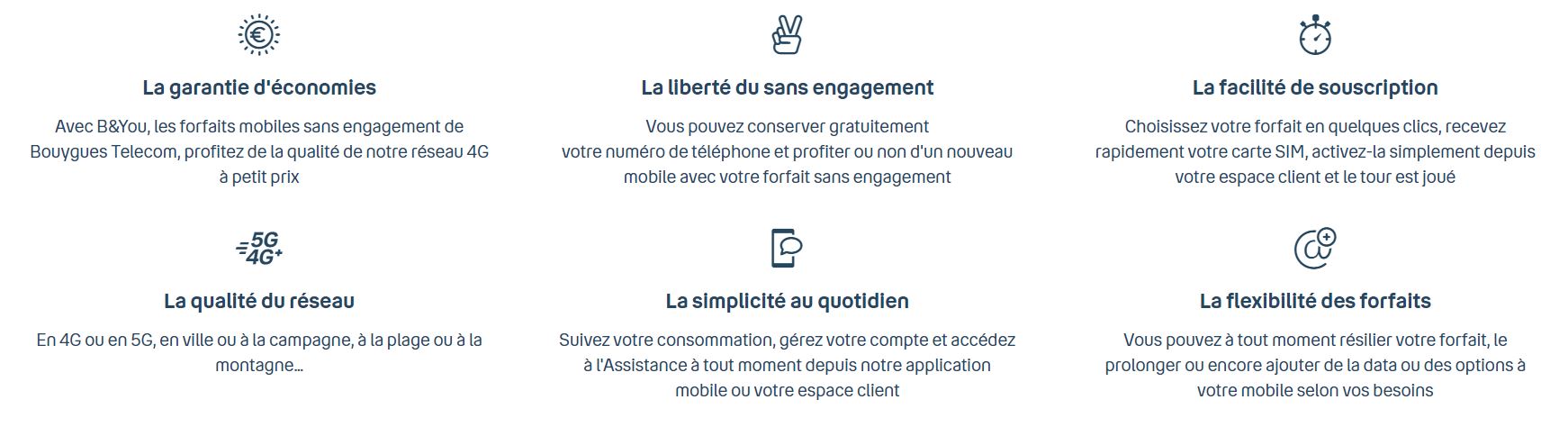 Les avantages de B and You