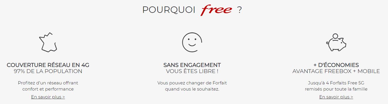 les avantages de Free