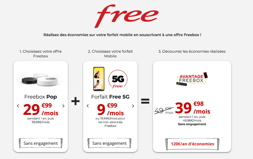 Grâce à l’offre Freebox Pop profitez de -50% sur le forfait mobile Free 5G !