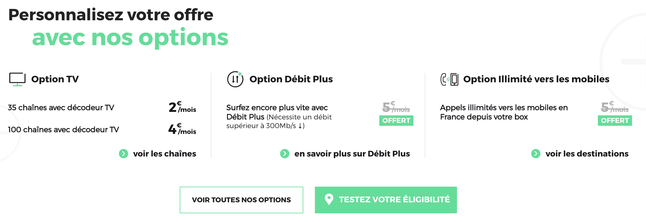 seul les box sans TV de avril 2022