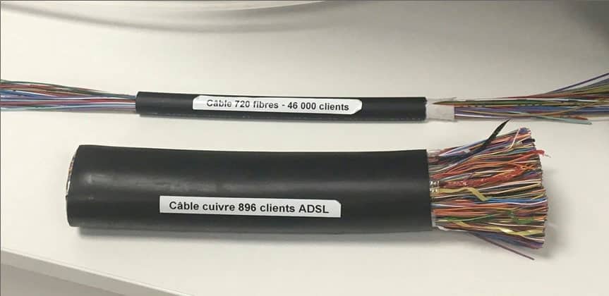 Un cable de cuivre ADSL comparé à une gaine de fibre optique