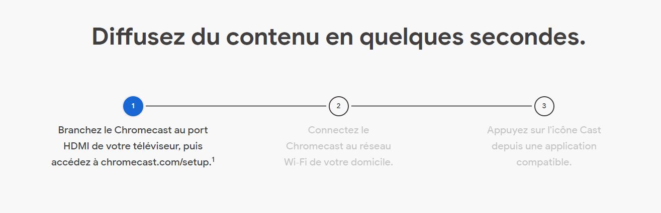 les étapes du fonctionnement de chromecast