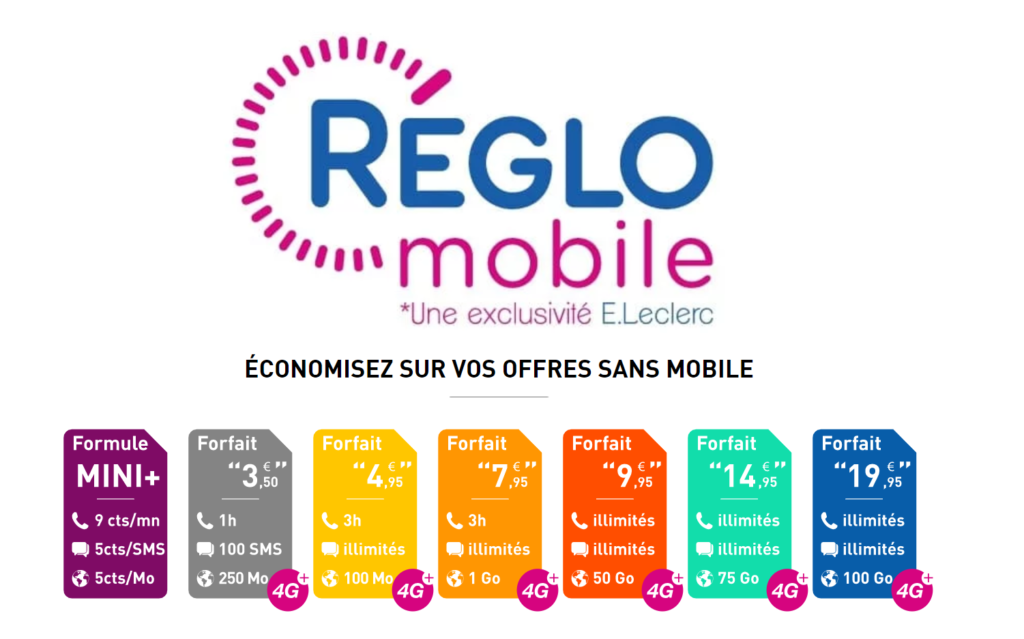 La gamme de forfaits Reglo Mobile