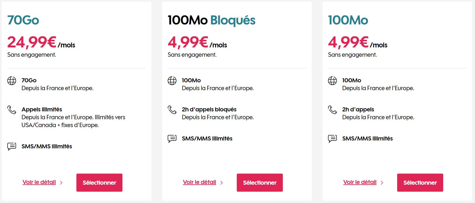forfaits permanents de Sosh
