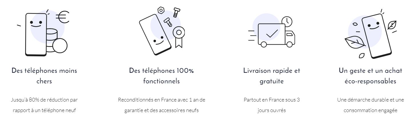 les avantages des téléphones reconditionnés Prixtel