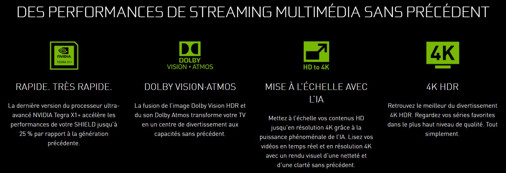 Performances du NVIDIA Shield Tv