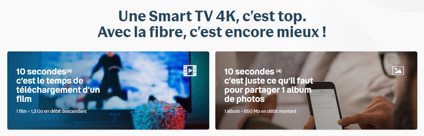 vitesse de la fibre bouygues Telecom