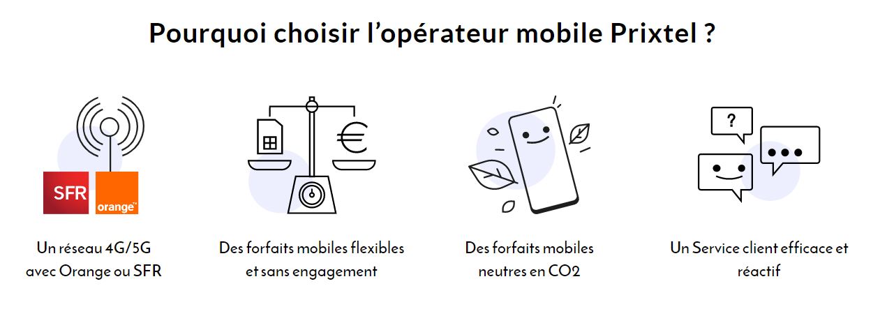 pourquoi choisir prixtel
