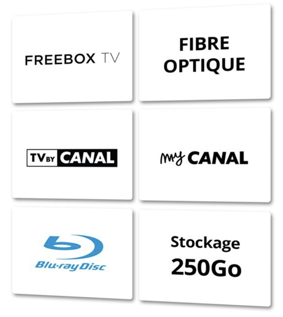 Les caractéristiques de la Freebox Révolution