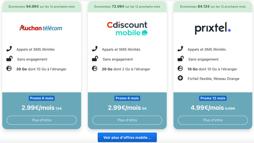 dernière étape du comparateur de forfaits