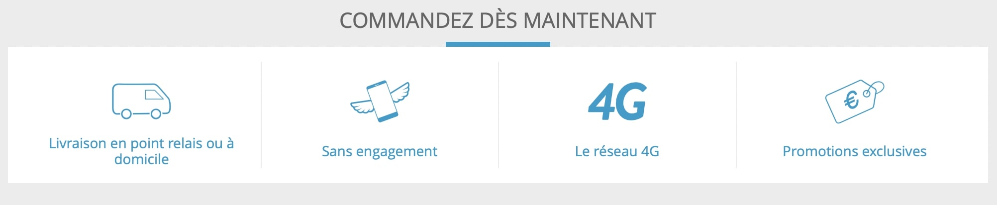 4 avantages avec un forfait mobile B&You