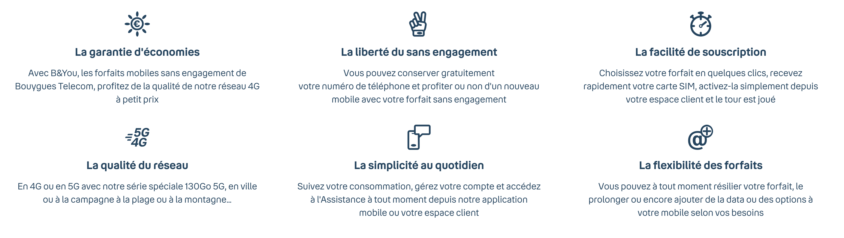 Avantages forfait bouygues sans engagement
