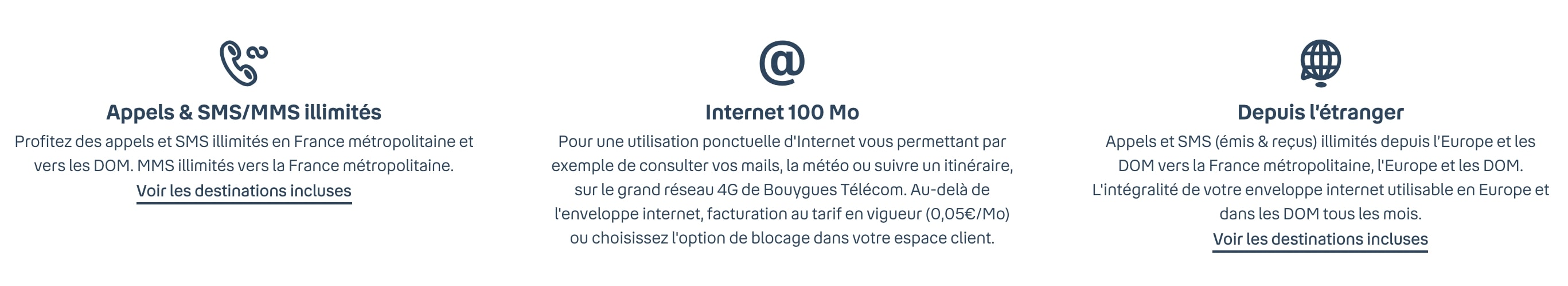 Le forfait 100 Mo sensation de Bouygues en détail