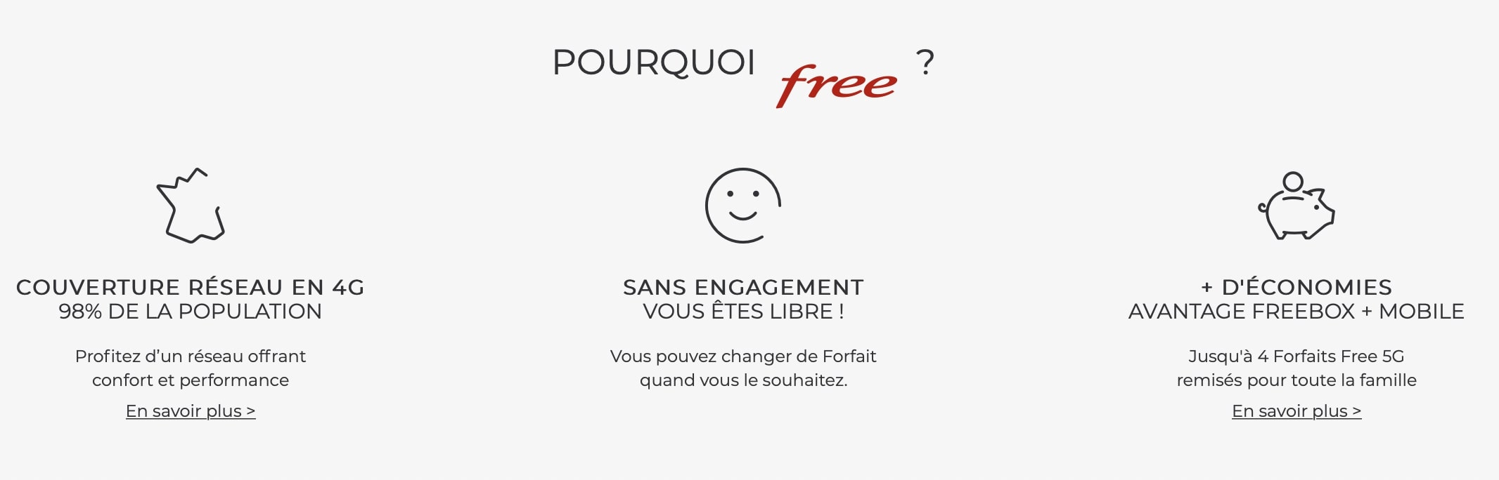 Les avantages d'un forfait mobile pas cher free