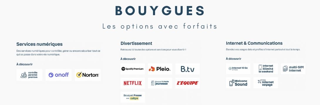 Les options disponibles avec les forfaits pas chers bouygues
