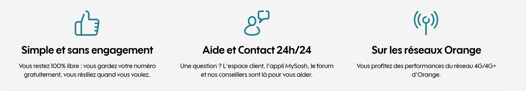 Texte décrivant les atouts de Sosh