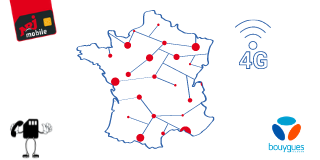 Réseau NRJ Mobile