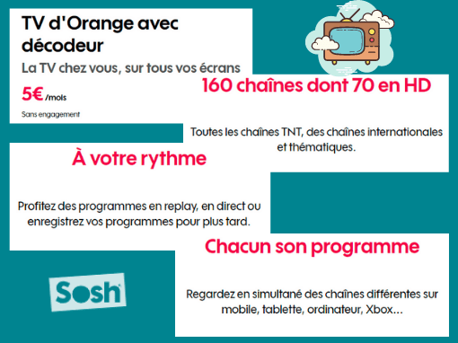 Descriptif des avantages du décodeur Sosh