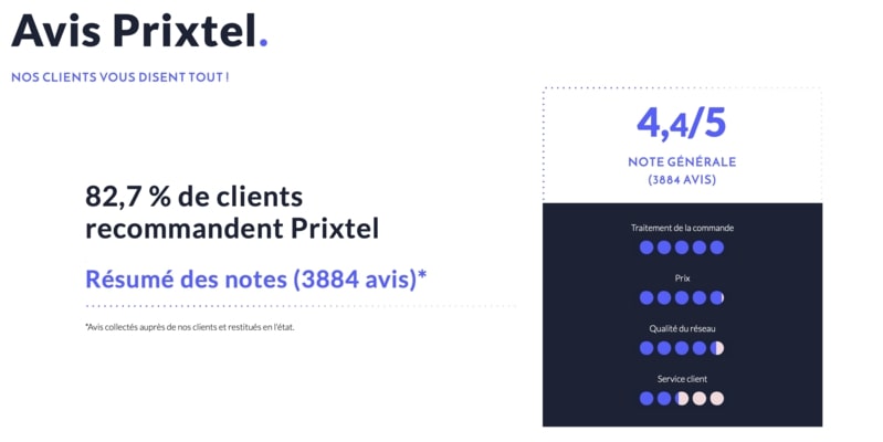 les avis des clients sur le forfait 5G prixtel