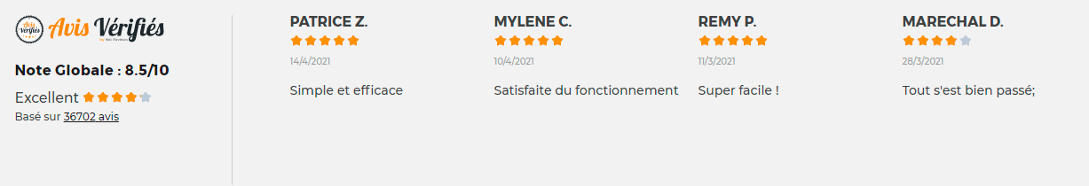 Avis vérifiés : avis des clients sur l'opérateur RED by SFR