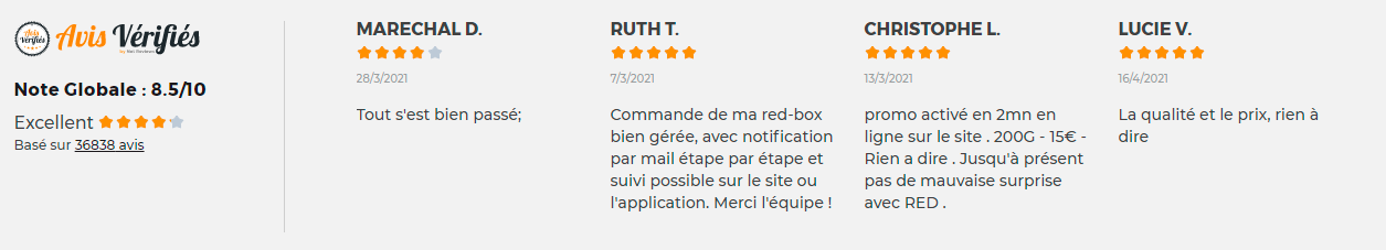 Notes et avis des clients sur l'opérateur RED by SFR : sondage effectué par le site Avis vérifiés