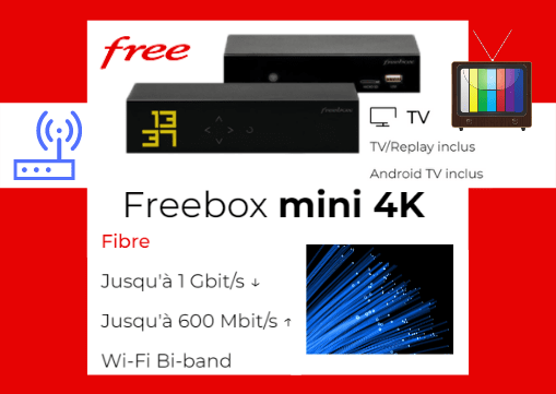 Description de l'offre avec la box internet pas cher Free : Freebox mini 4K