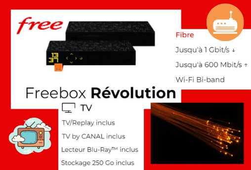 Descriptif de la box internet pas cher Free : Freebox Révolution