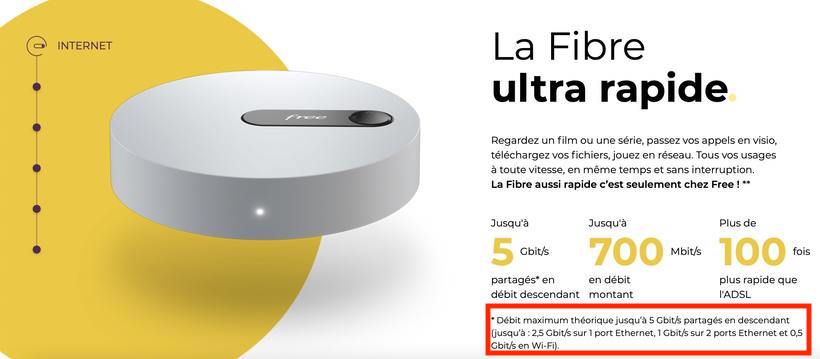 détail du débit sur la Freebox pop