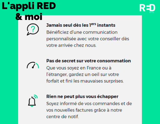 Description de l'application RED & moi