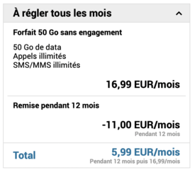 le forfait auchan 50 Go en promo détaillé