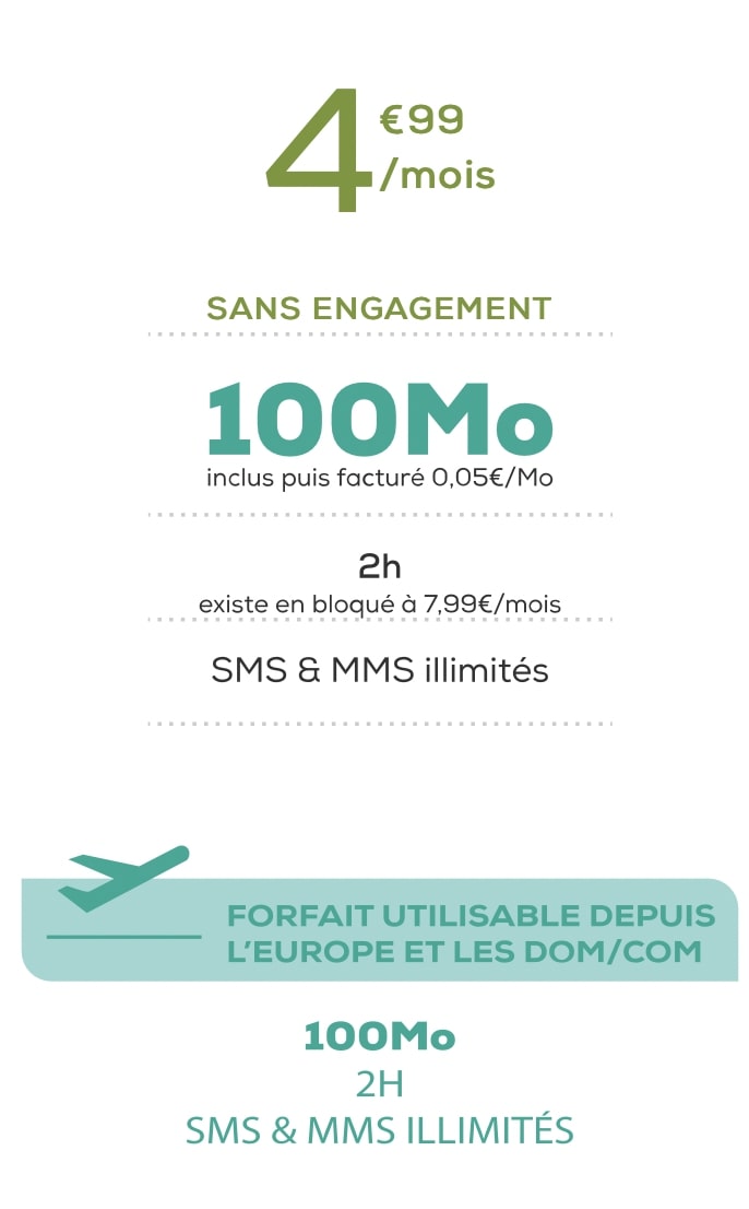 détail du forfait mobile pas cher la poste 100 mo
