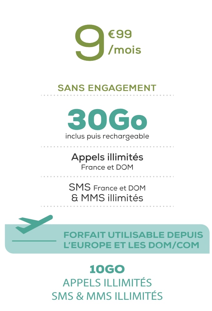 détail du forfait mobile pas cher la poste 30 go