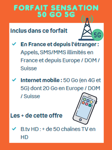 Détails sur le forfait 5G Bouygues Télécom 50 Go