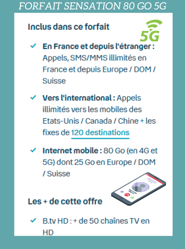 Détails sur le forfait 5G Bouygues Télécom 80 Go